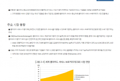 클라우드 서비스 브로커리지 기업 동향