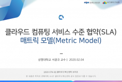 클라우드 컴퓨팅 서비스 수준 협약 (SLA) - 메트릭 모델(Metric Model)