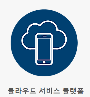 렉스젠 클라우드 서비스 플랫폼