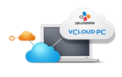 vCloud PC