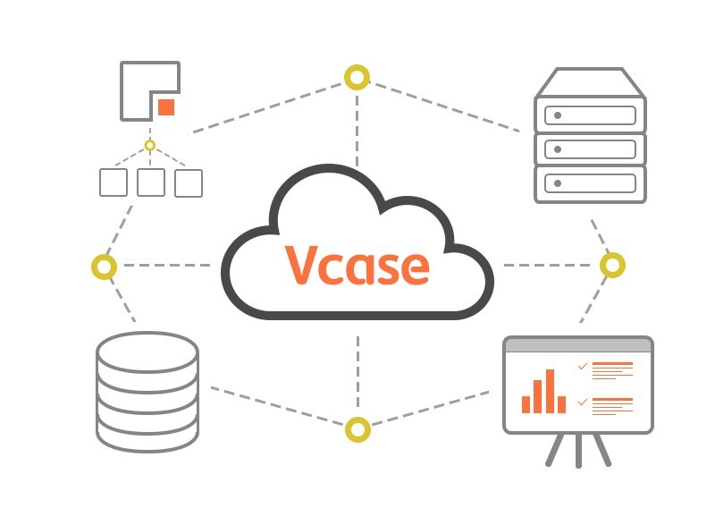 Vcase